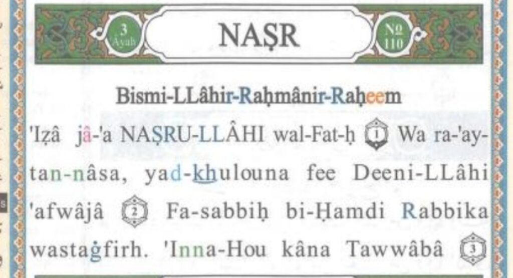 Surah Nasr in English